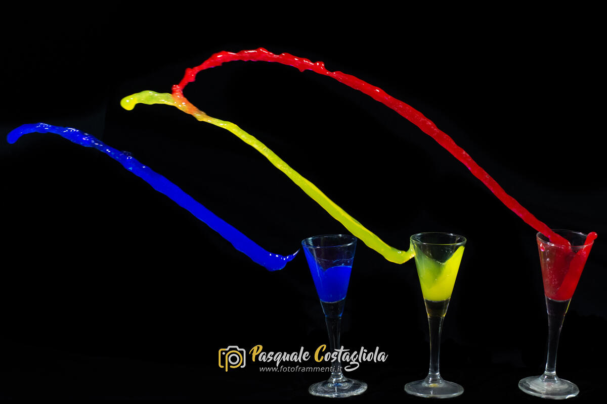 Energia a colori